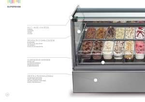 Topping for ice cream -