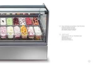 Topping for ice cream -