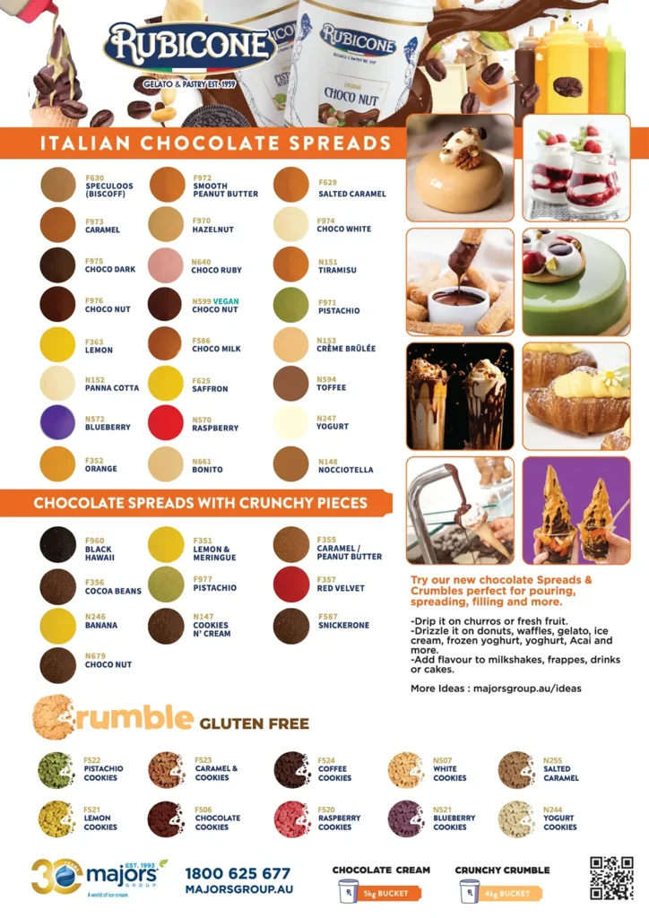 Italian Chocolate Spreads + With Crunchy Pieces + Crumbles
