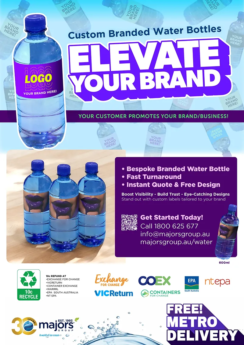 Custom Branded Water Bottles