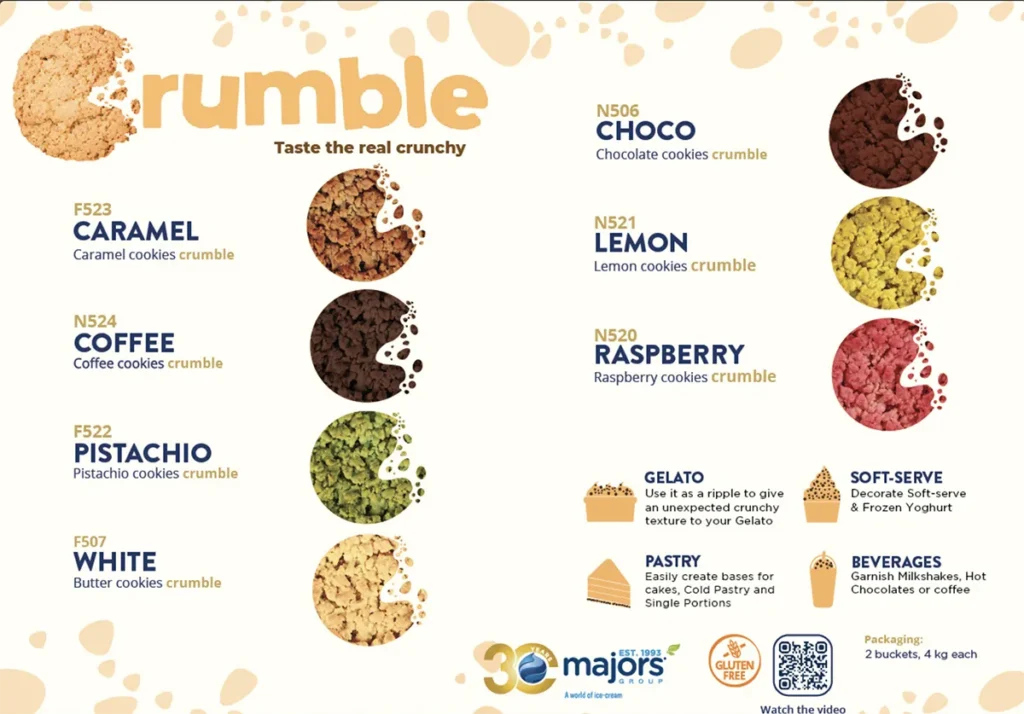 Rubicone Crumble Toppings