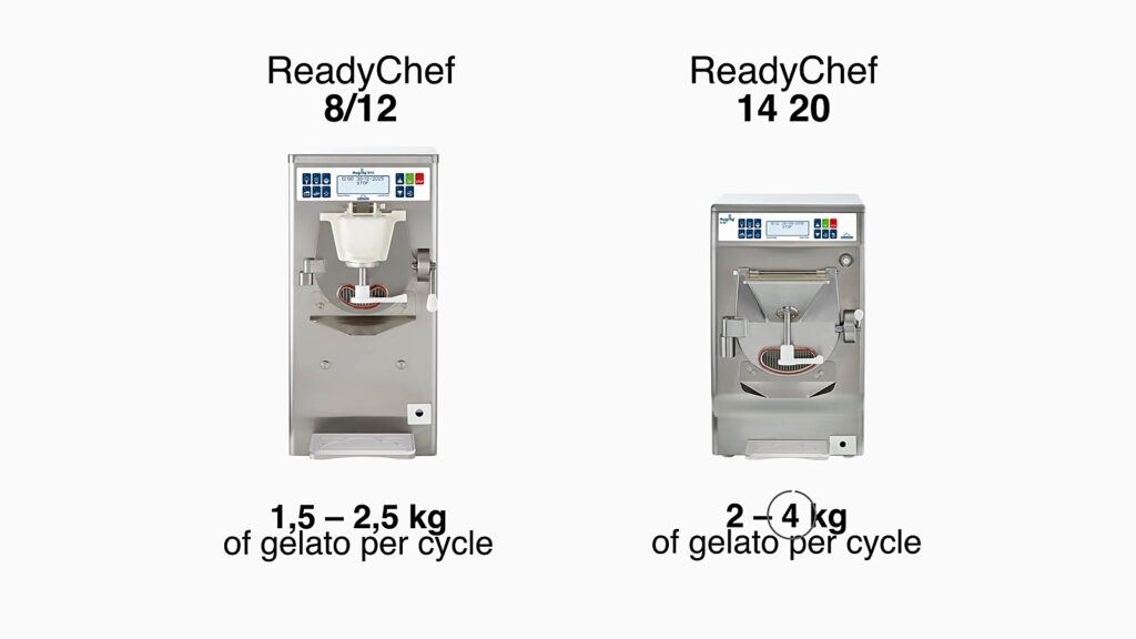 Carpigiani ReadyChef: Gelato, Pastry and Chocolate from One Batch Freezer 6 ReadyChef 8/12 and 14 20 capacity comparison