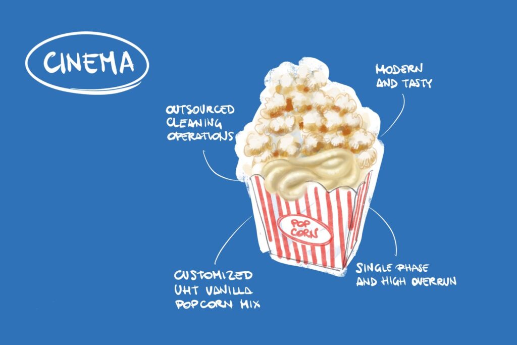 Cinema Soft Serve: A Popcorn-Flavoured Soft Serve Concept 3 Illustration of a cinema soft serve kiosk
