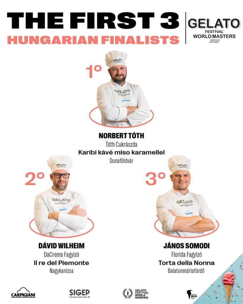 Hungary's Top 3 Gelato Artisans of 2022 Named in Budapest 1 The three winners of the Gelato Festival World Masters Hungary 2022 competition in Budapest