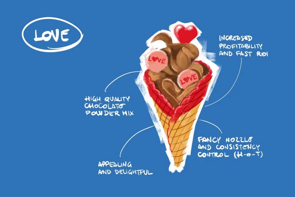 Love soft serve with chocolate and caramel and heart decorations